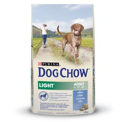 DOG CHOW LIGHT TURKEY